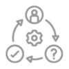 Connect Your Systems